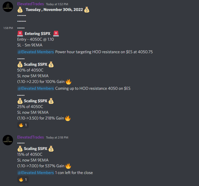 Elevated Trades tweet media