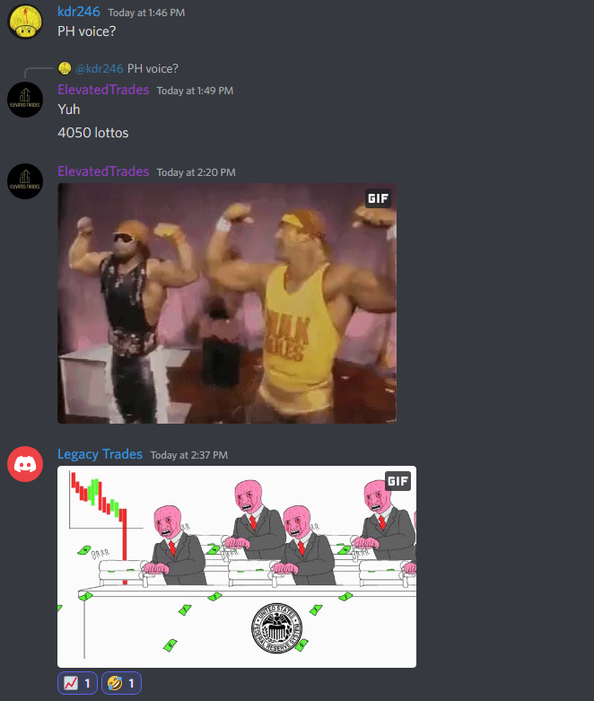 Elevated Trades tweet media