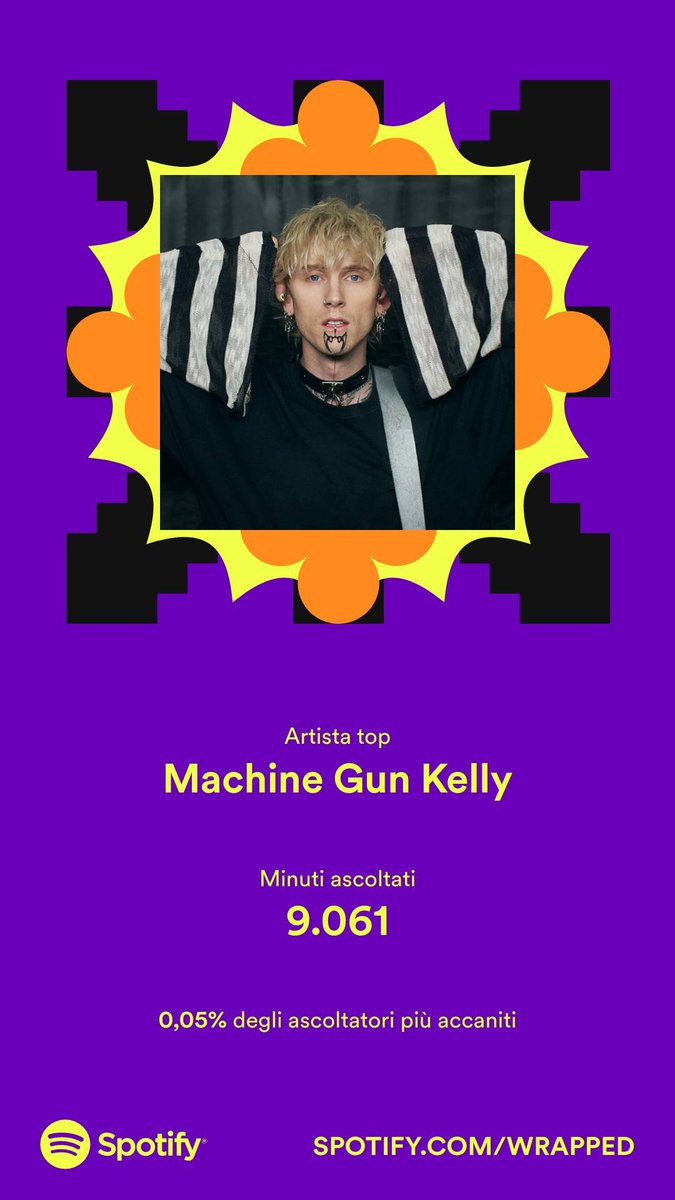 giuls_distefano's tweet photo. @machinegunkelly THANK YOU❤️‍🩹 https://t.co/CDMTu6p1fT