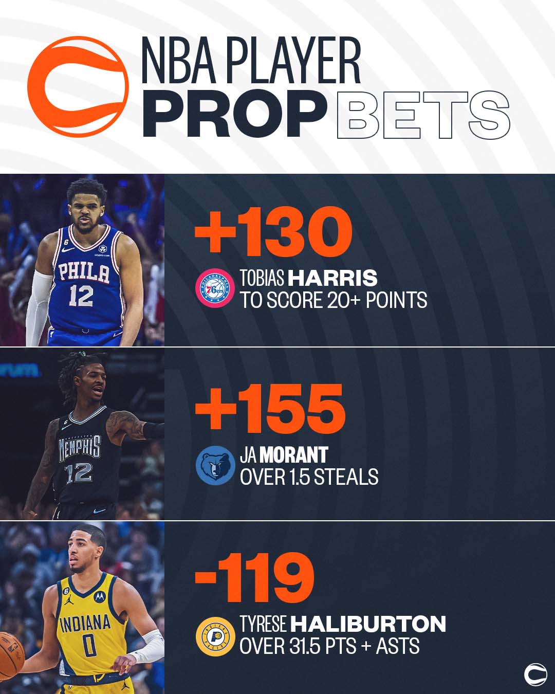 Covers on Twitter: "👉 No Harden or Maxey, Tobias Harris needs to fill the  void. 👉 The T-Wolves turn the ball over the 4th most in the NBA. +155 for  Ja is