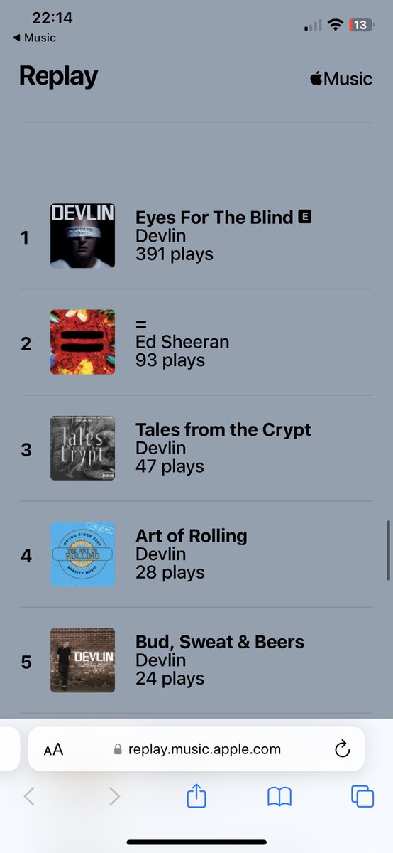 No great surprise that I spent most of the year listening to <a href="/DevlinOfficial/">Devlin</a> 🤝 #AppleMusicReplay2022