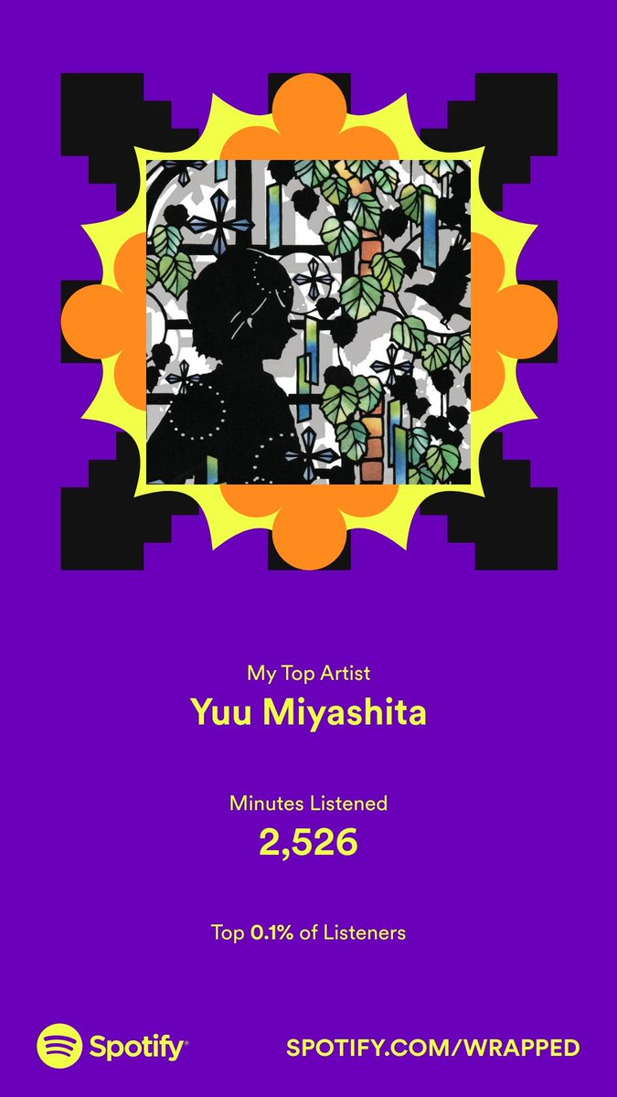 Spitfire_64's tweet photo. Top 0.1%!!! Thank you for the music @miy_yuu 😊 https://t.co/wQrBZgSfk2