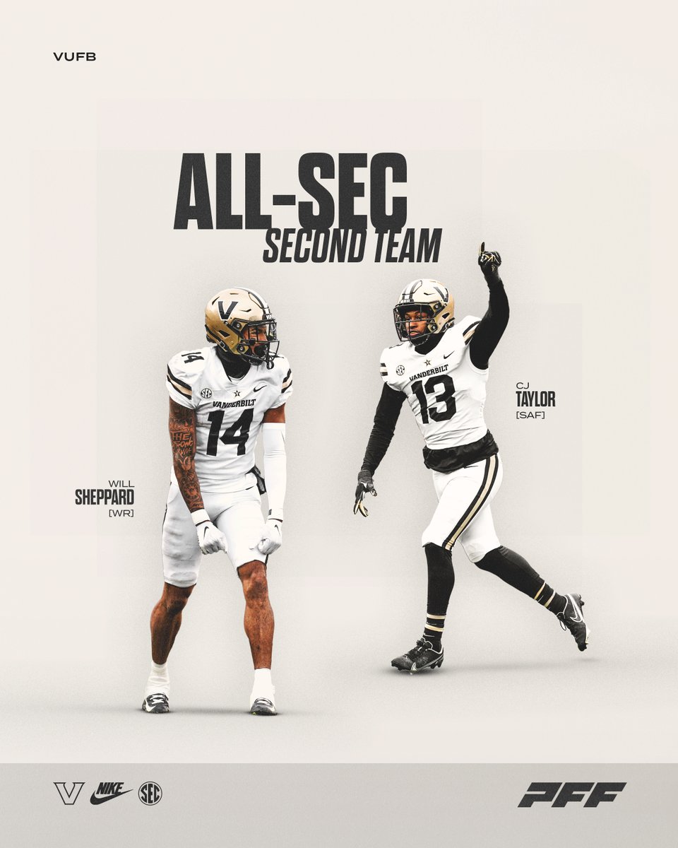 🔥 𝟐𝟎𝟐𝟐 𝐏𝐅𝐅 𝐂𝐨𝐥𝐥𝐞𝐠𝐞 𝐀𝐥𝐥-𝐒𝐄𝐂 𝐓𝐞𝐚𝐦 🔥
 
Congrats to <a href="/willshep20/">Will Sheppard</a> and <a href="/seejay2k1/">CJ Taylor</a> on being named to the <a href="/PFF_College/">PFF College</a> All-SEC Second Team!
 
#AnchorDown