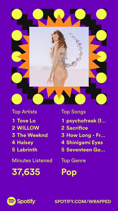 This checks out 👌🏼Top 0.5 feels right for @ToveLo. @WeeklyPlanetPod @OfficialWillow https://t.co/w4u<a class="tags" target="_blank" title="On Twitter" href="/?out=eyJ0eXAiOiJKV1QiLCJhbGciOiJIUzUxMiJ9.eyJpYXQiOjE3MjE4MDA0MTYsImlzcyI6InR3cG9ybnN0YXJzLmNvbSIsIm5iZiI6MTcyMTgwMDQxNiwiZXhwIjoxNzUzMzM2NDE2LCJyZWRpcmVjdF91cmwiOiJodHRwczovL3R3aXR0ZXIuY29tL1RvdmVMbyJ9.5hLcpXl06Yz28NKKKtULrbYffjzns833nWdV_-mXSpGLn0DPy_2rzccApqLiddD1JleSWNo5qTJudOW5SiYzvw">@ToveLo</a><a href="/tag/theboys"class="tags"><span>#theboys</span></a>