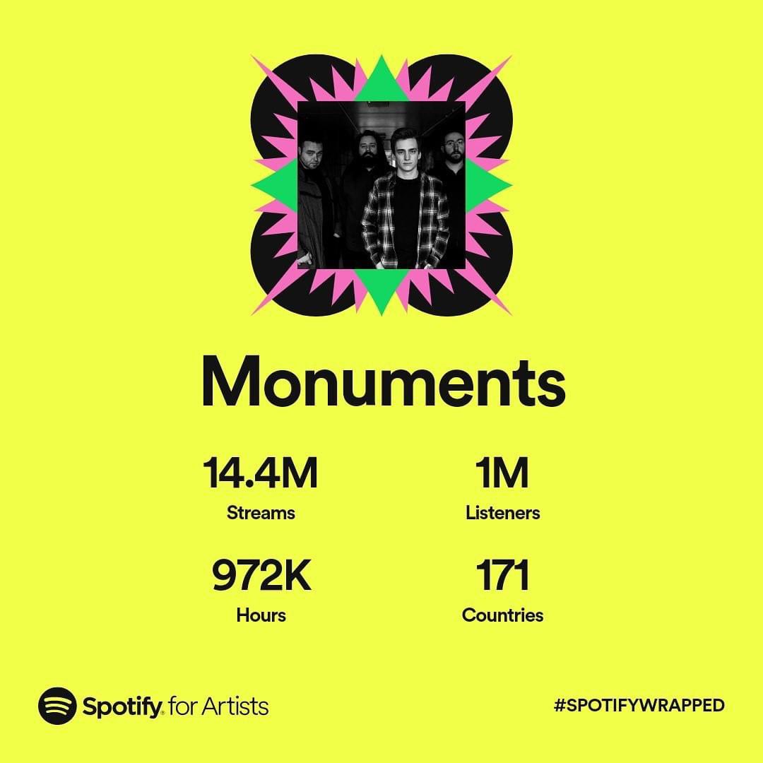 thisismonuments's tweet photo. You all rule.
Thank you for listening to our noise
——
#onlyriffs https://t.co/bajsgxCDWE