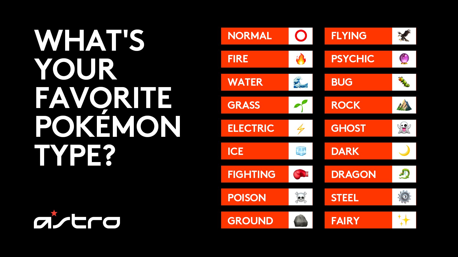 Pokemon types, chart, pokemon go, HD phone wallpaper