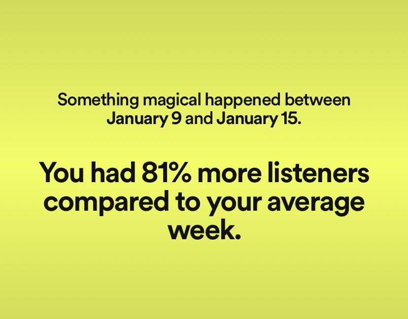 Welcome to the Novitero Family new listeners! #SpotifyWrapped