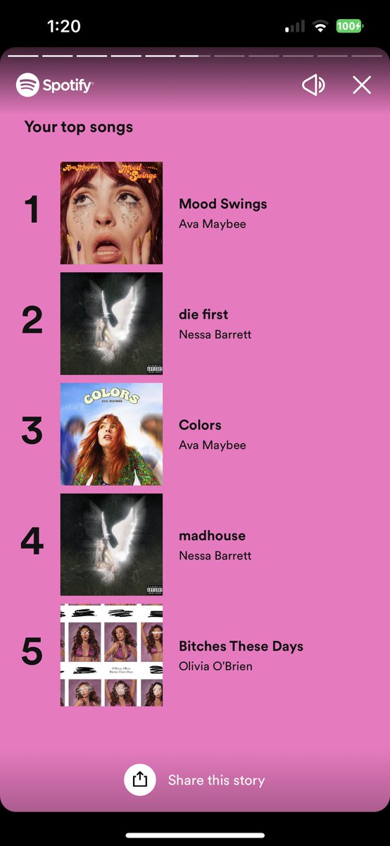 ava ミ☆ tweet media