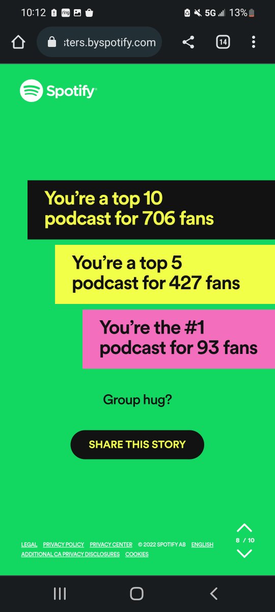 Poppsych101's tweet photo. To think we are the #1 #podcast for 93 people out there is wild. You are all amazing. #ThankYou https://t.co/Cy0Q15LX67