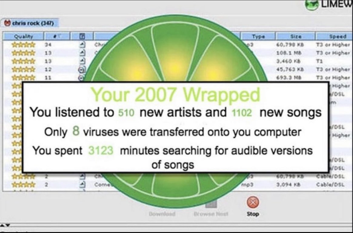 hev_station's tweet photo. Limewire wrapped 2007

#SpotifyWrapped #spotifywrapped2022 https://t.co/UlWffZaHoQ