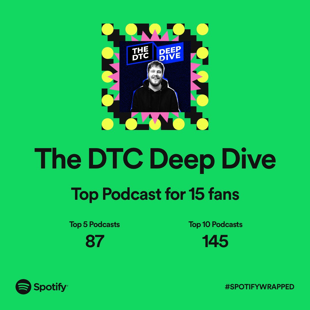 Massive thanks to everyone that has listened to the podcast this year 🔥

We’ll be back in 2023 better than ever.