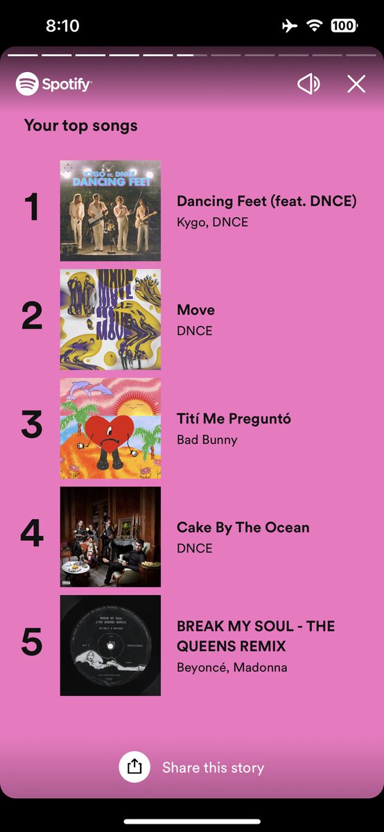 @DNCE Not even surprised that you guys own my top 5!! I mean, I even have a dancing feet tattoo 😜 Love you and can’t wait for more music soon! 💕