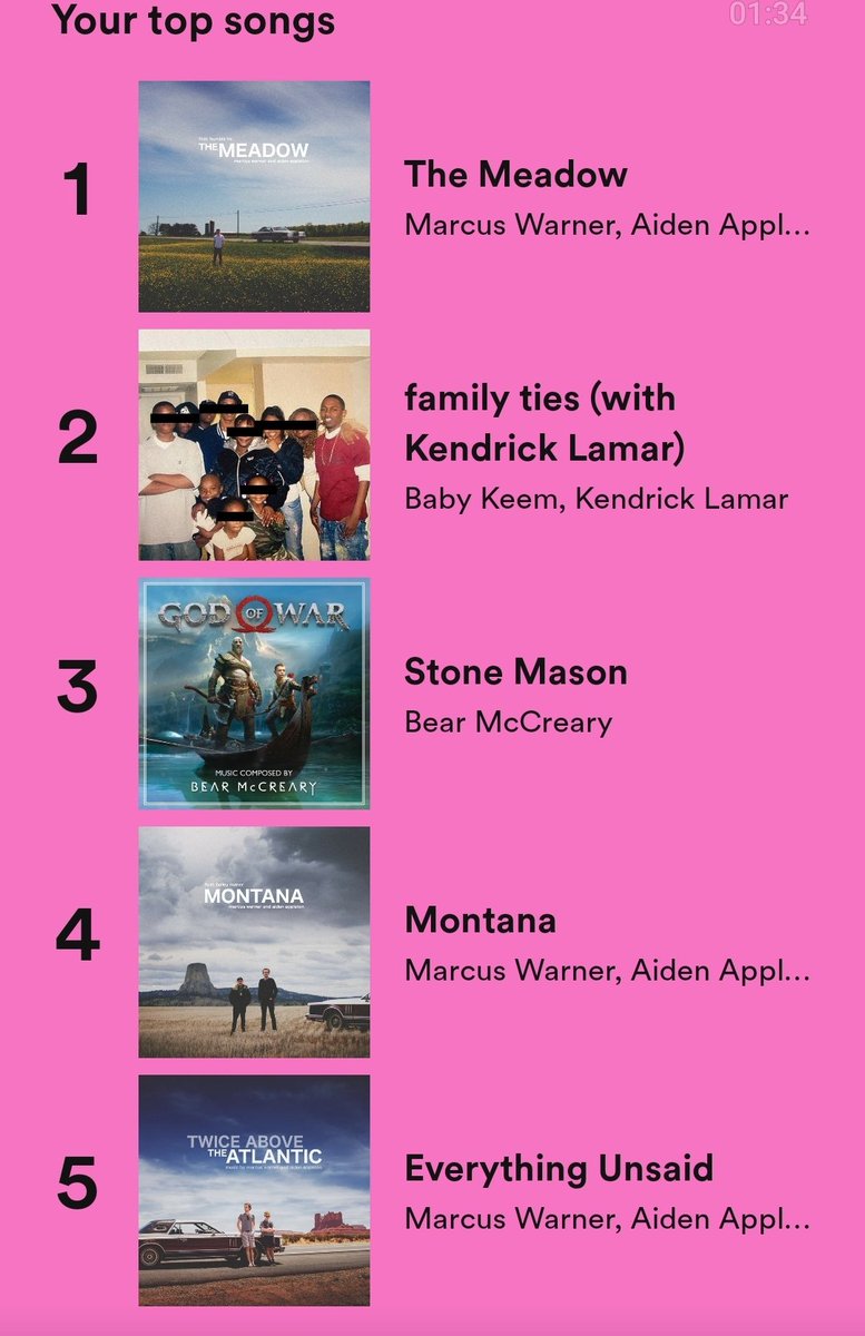 Impact Fighter 6 (@ton_kuma_tsu) on Twitter photo For the fourth consecutive year in a row, <a href="/MWarnerMusic/">Marcus Warner</a> is my top artist. The recent release of Twice Above the Atlantic really tipped the scale this time. Keep doing what you're doing, good sir. For the fourth consecutive year in a row, <a href="/MWarnerMusic/">Marcus Warner</a> is my top artist. The recent release of Twice Above the Atlantic really tipped the scale this time. Keep doing what you're doing, good sir.