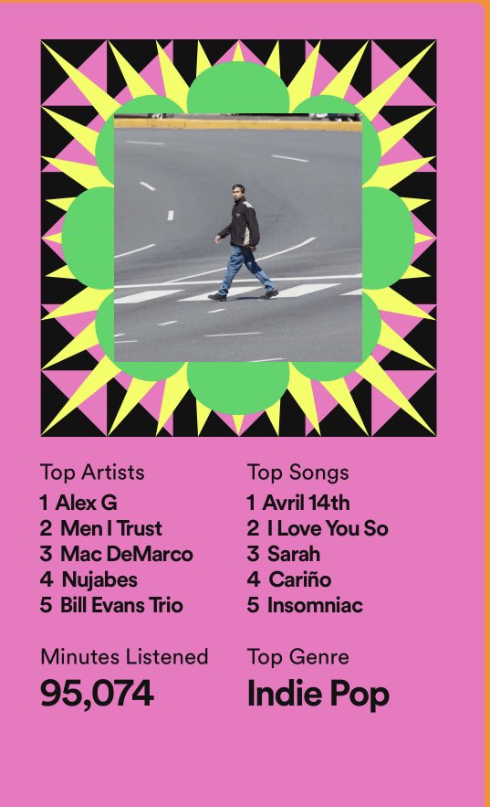 Fuzzboy_'s tweet image. 