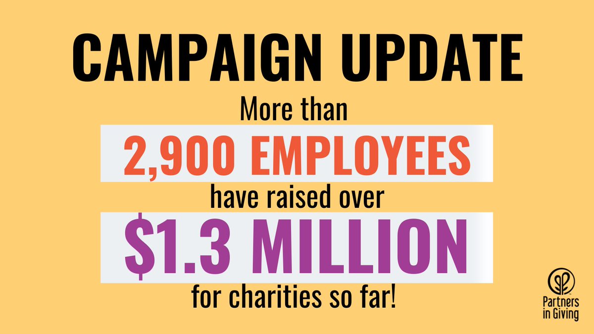 #PartnersInGiving Update: 2,900+ State, UW, and UW Health employees have pledged over $1.3 million to charities so far. Thank you for making an impact! #WIGives giving.wi.gov