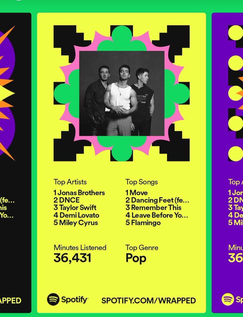 @DNCE You guys dominated my spotify wrapped this year!