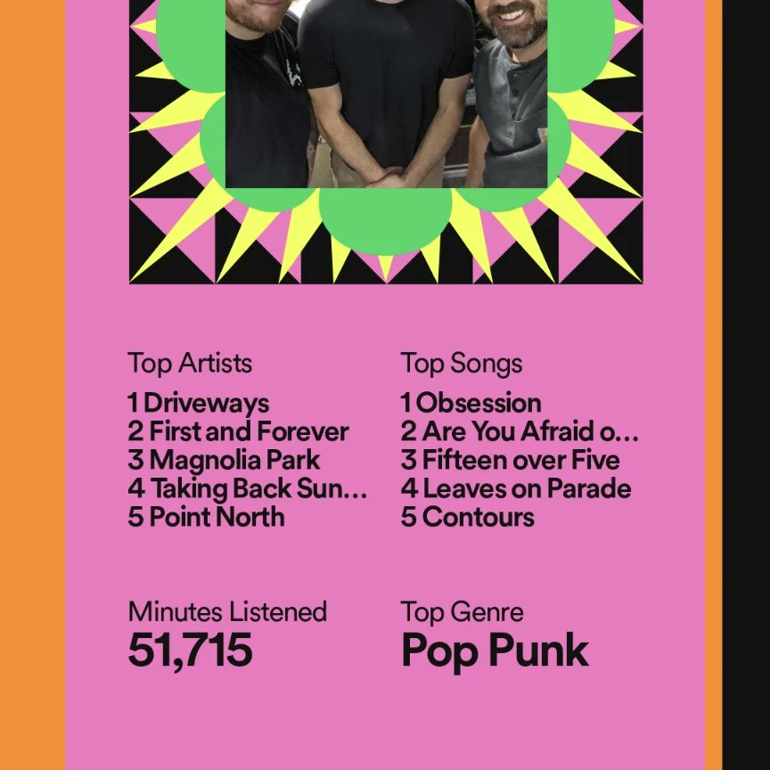 MiscellaneousRz's tweet photo. I'm alright, I'm alright. #OctoberForever #SpotifyWrapped https://t.co/aGypeRe7O3