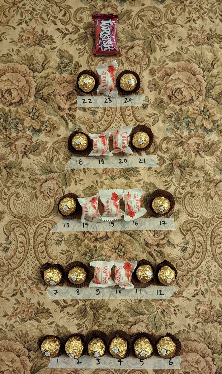 ehwha_'s tweet photo. 2022's badvent calendwall - special ambassadeur's edition. Cross fingers they all stay in place! https://t.co/YLhju6N4Kc