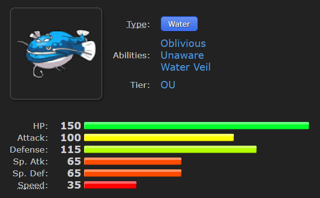 SilphSpectre's tweet photo. "But what about the loss of Wailord to the Skitty memes?"

"His death was a necessary loss. Soon I will have a new apprentice. One far younger and more powerful..." https://t.co/c55IAh3CIP
