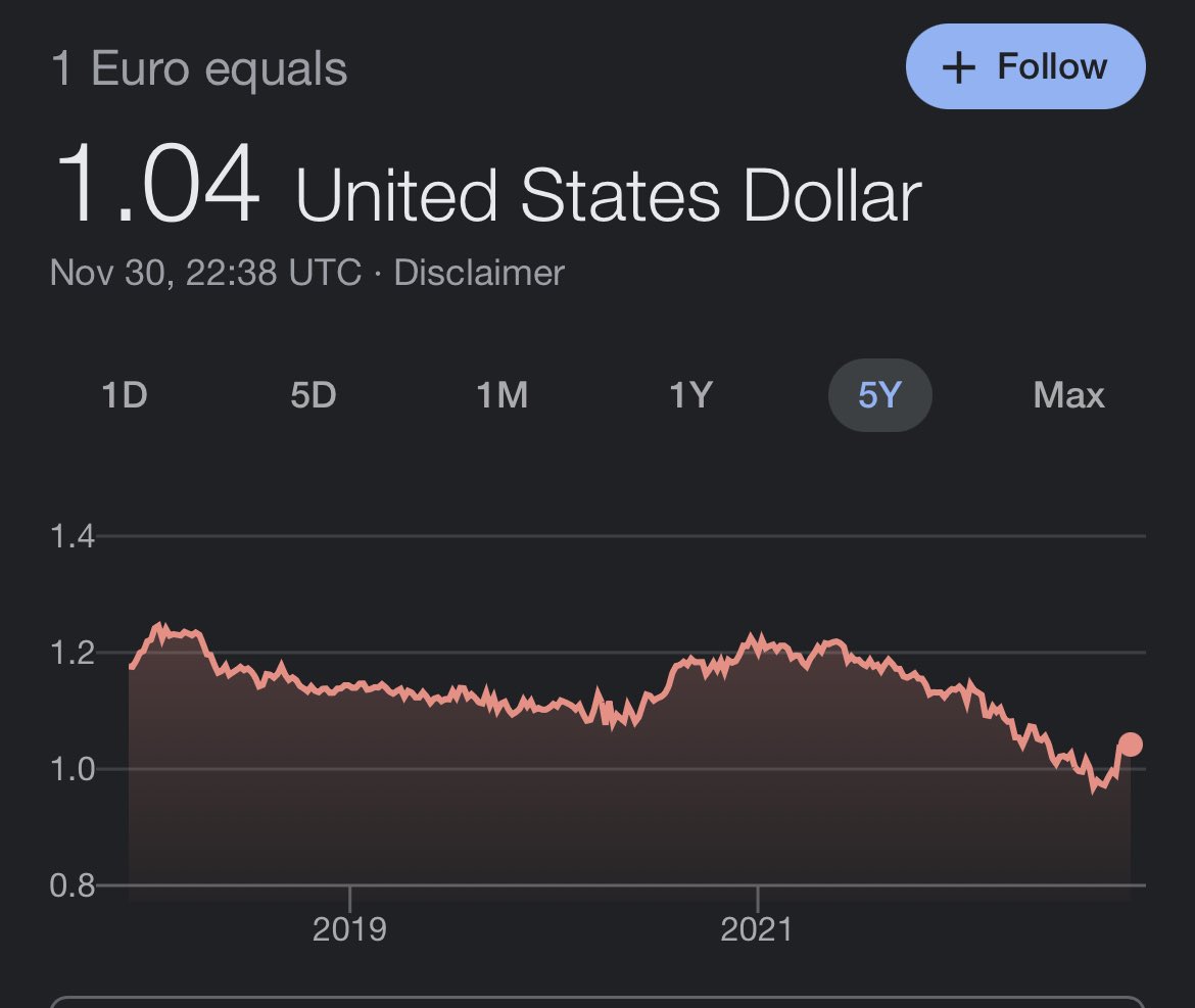@ecb The apparent stabilisation of the EUR value is likely to be an artificially induced last gasp before the european-currency embarks on a road to irrelevance. #TheECBblog looks at where EUR stands amid widespread volatility in the currency markets.