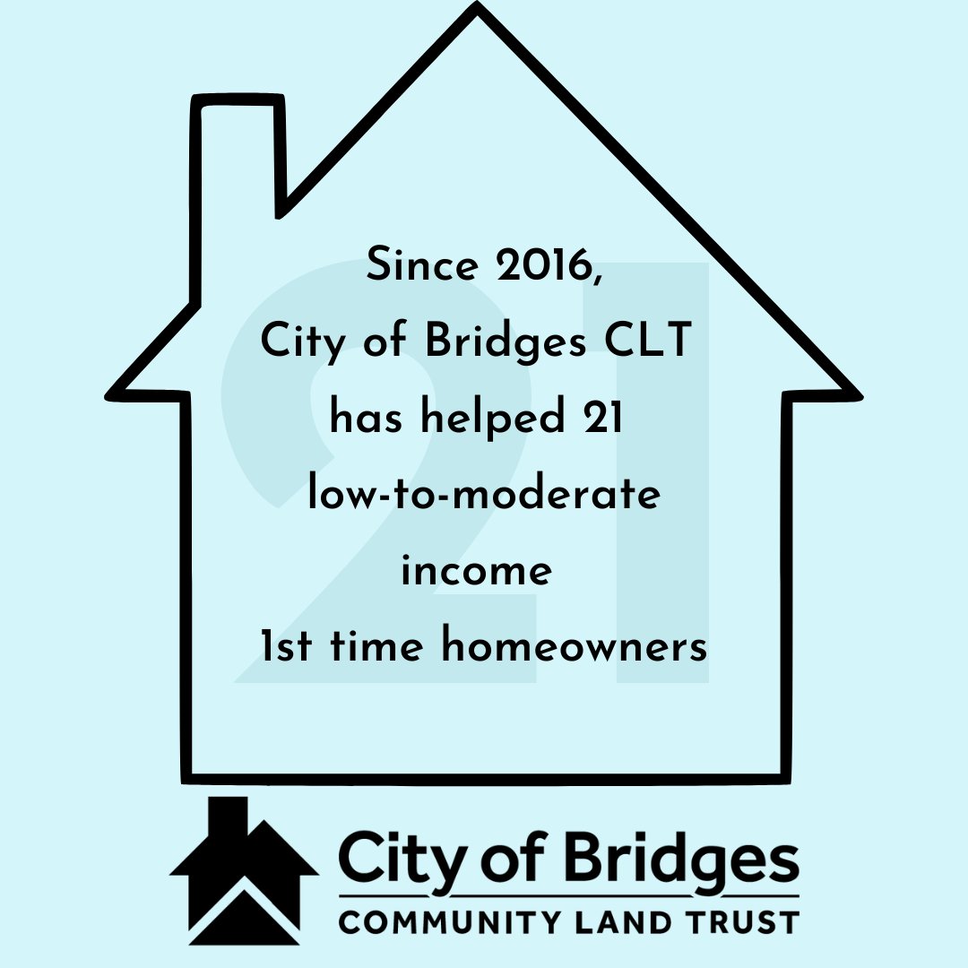 citybridgesclt's tweet image. Do you know how many households are a part of the CBCLT? Did you know that CBCLT aims to begin construction on 30 new affordable homes next year? Let&apos;s get to know each other a little better! ;)

#AffordableHousing #FightDisplacement #BuildingCommunity #CommunityLedHousing