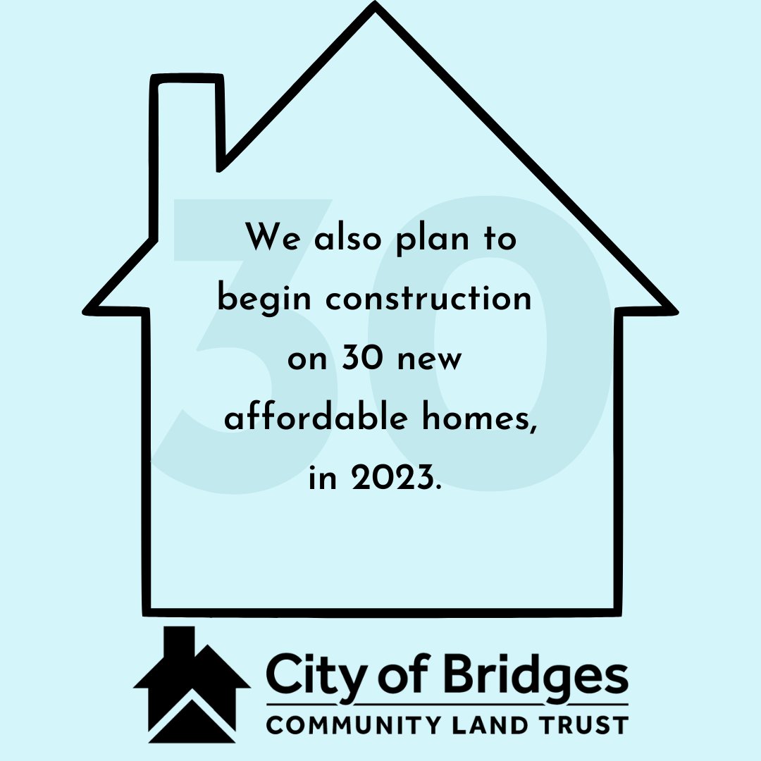 citybridgesclt's tweet image. Do you know how many households are a part of the CBCLT? Did you know that CBCLT aims to begin construction on 30 new affordable homes next year? Let&apos;s get to know each other a little better! ;)

#AffordableHousing #FightDisplacement #BuildingCommunity #CommunityLedHousing