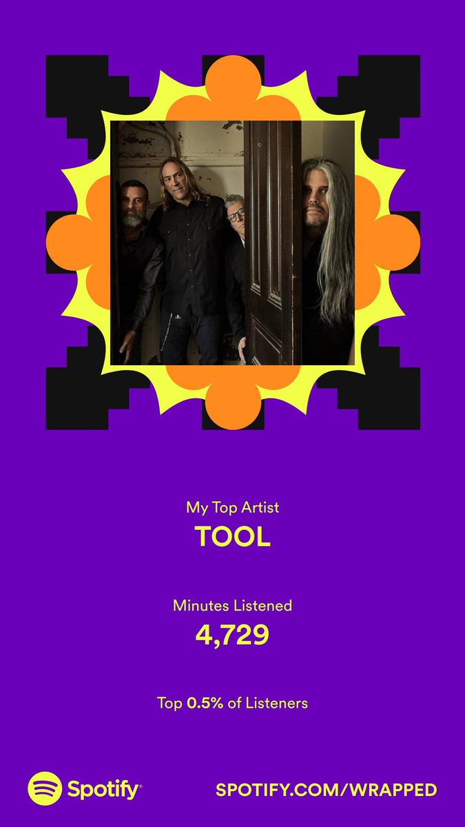 magicPJ's tweet image. Got my money's worth, aiming for top 1% next year. @SpotifyUSA @Spotify