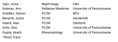 We're thrilled to share this year's @YaleIMed Traditional Fellowship Match! @YaleIM_Chiefs