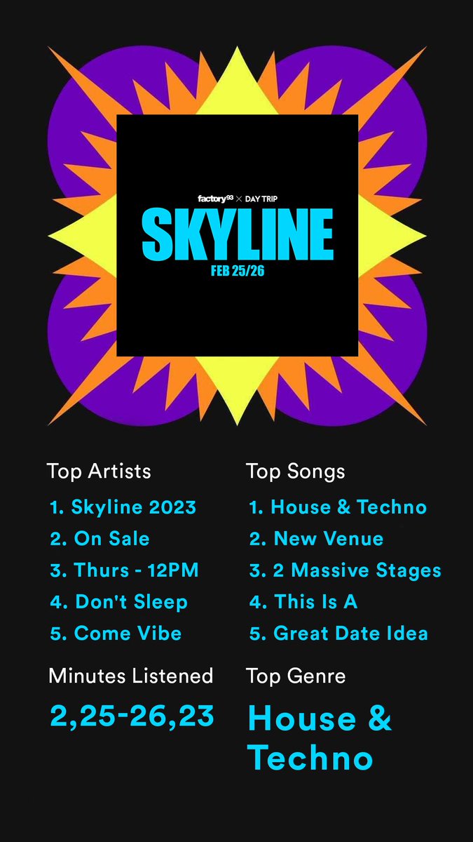 The way our #SpotifyWrapped just gets it! 😗 insom.co/skyline-la23
