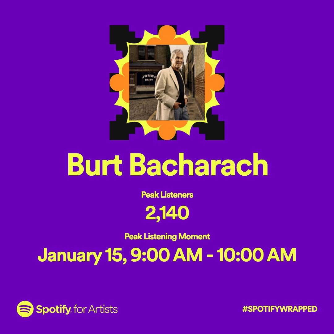 BurtBacharach tweet picture