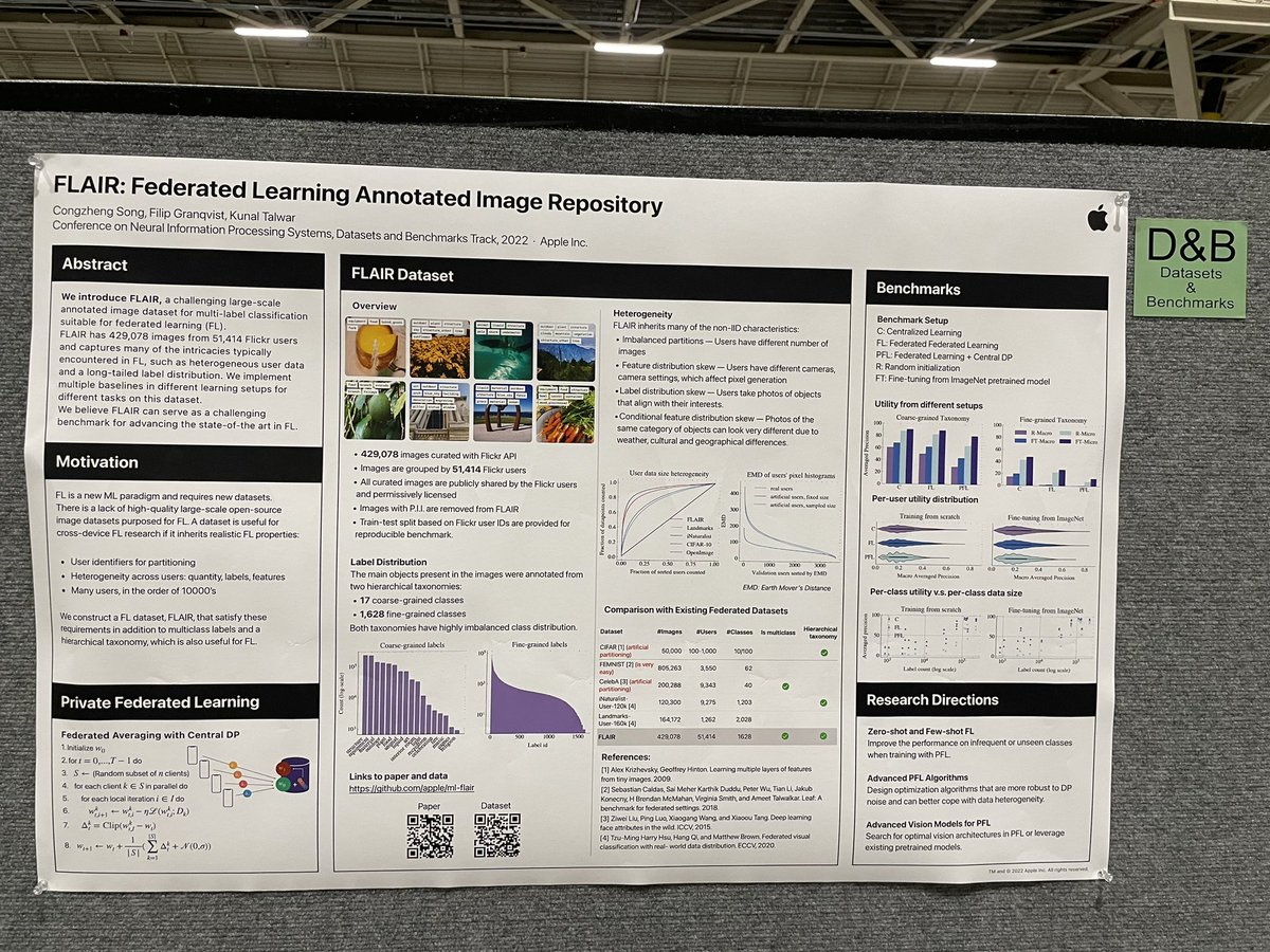 Swing by our poster #1028 now at #NeurIPS2022 and have a chat about federated learning!