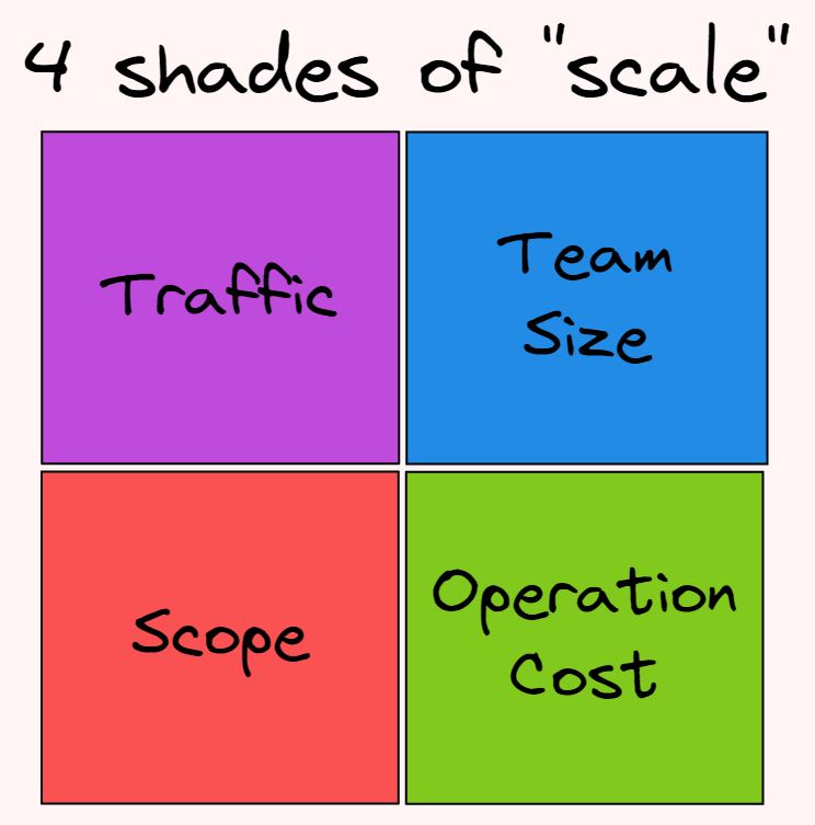 Dev Agrawal tweet media