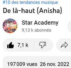fabien_fichaux's tweet photo. Plus que 3 000 avant d'atteindre la barre des 200 000 vues #StarAcademy #StarAcademyleLive #StarAcademyLive https://t.co/x18xinrtKf