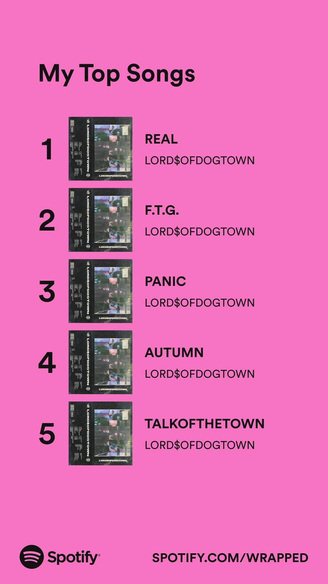 That0nePoptart's tweet photo. @LORDSOFDGTWN Im still in love with this masterpiece of an album 🖤🖤🖤 https://t.co/0RCYiHWdCH