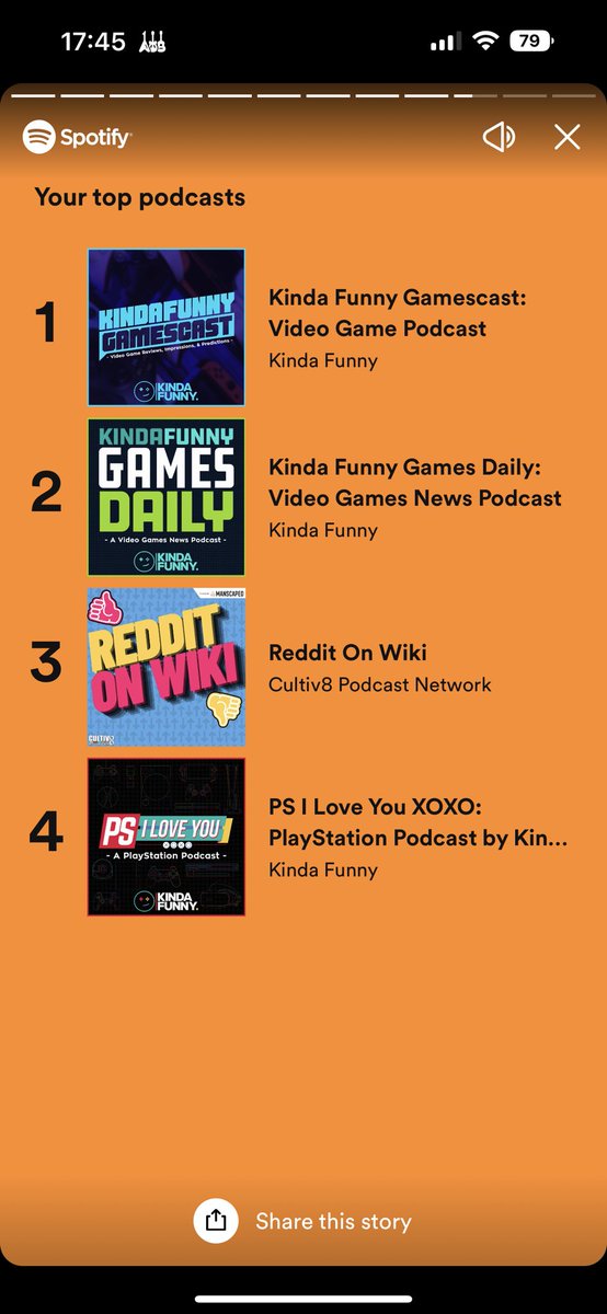 ReigningPandas's tweet photo. Definitely showing my diversity of podcasts 😉 Thanks @KindaFunnyVids for keeping me sane through my drives to work! #kindafunnygames https://t.co/fRujzTnHZF