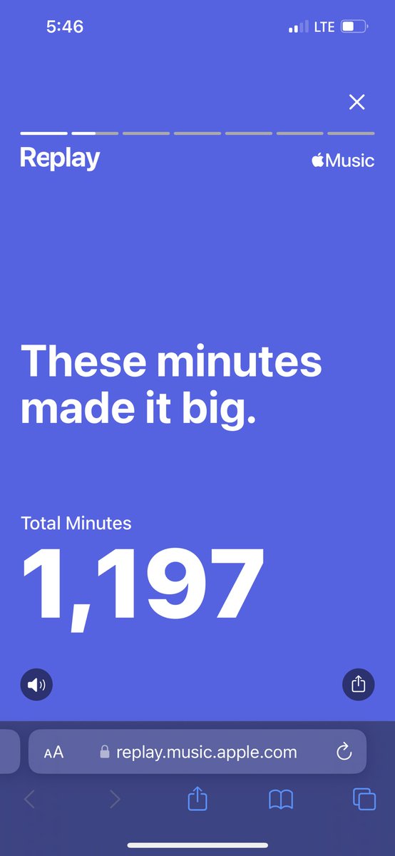 murycatherine's tweet photo. Another year, another embarrassing reveal of me not listening to anything. If we added up how many minutes I watched movies in the background though… https://t.co/V2CNWal4dx