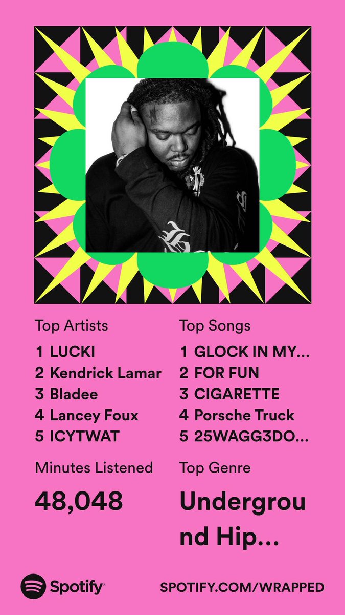 6. Lil Uzi Vert  
7. Westside Gunn 
8. Chief Keef 
9. Alex G 
10. Deftones