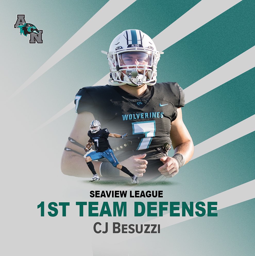 ANHS Wolverine Football tweet media