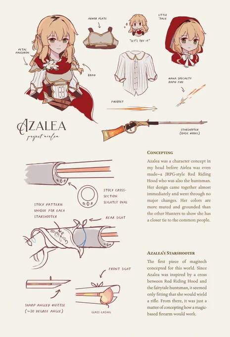azalea, the red riding hood (2/2) 