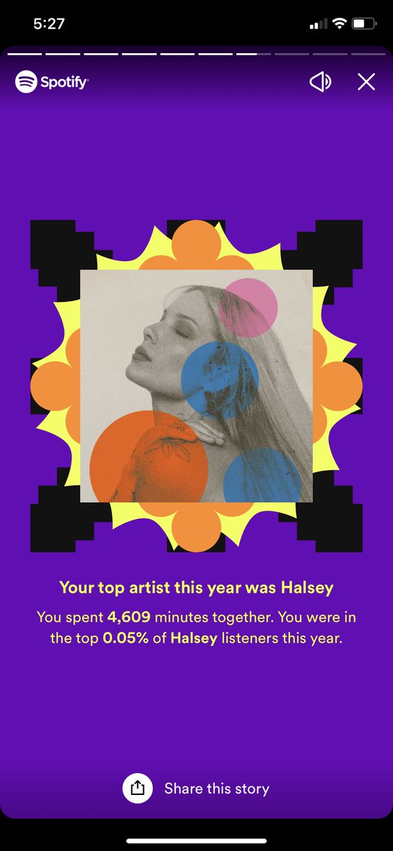 devonrocks08's tweet photo. Unsurprisingly I listened to a lot of @halsey this year https://t.co/75gaZmom9Q