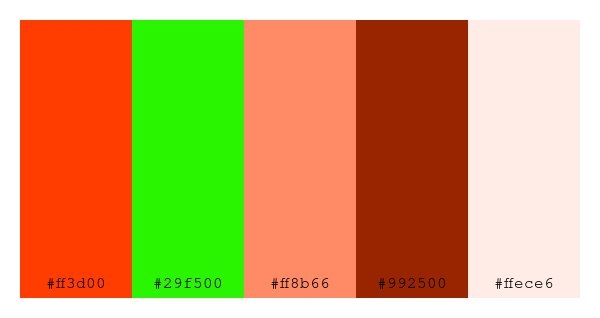 ColPaletteBot's tweet photo. Beep beep, here's a pretty color palette for you! 

color-scheme.js parameters used: 
- hue: 18
- variation: hard
- colors: #ff3d00, #29f500, #ff8b66, #992500, #ffece6

Have a lovely evening!

#twitterbot #colorpalette #colors #palette #prettycolors https://t.co/uX4Lya59IV