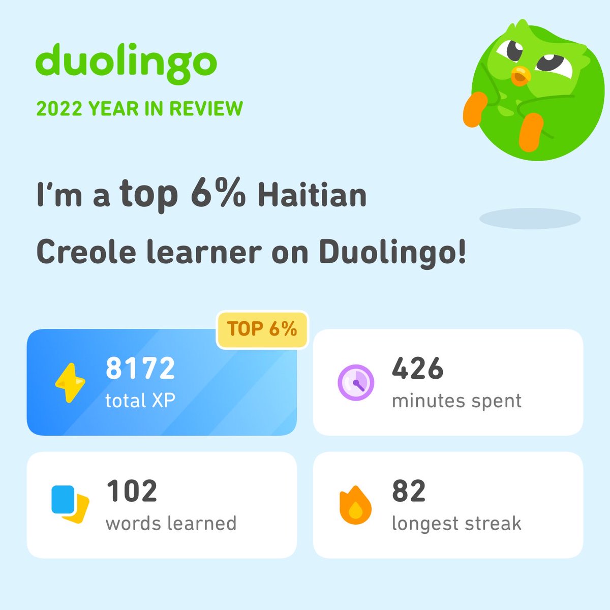 Clyffe's tweet photo. Look how much I learned on Duolingo in 2022! How did you do? #Duolingo365 https://t.co/xaq5rp5iPf