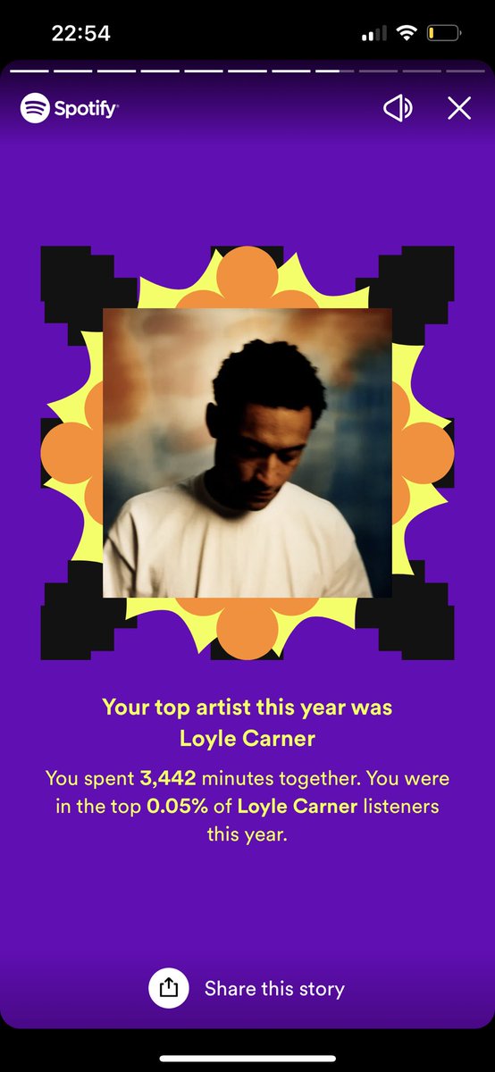 jakewilkinson8's tweet photo. @LoyleCarner 🐐 https://t.co/xQz8F6n67z