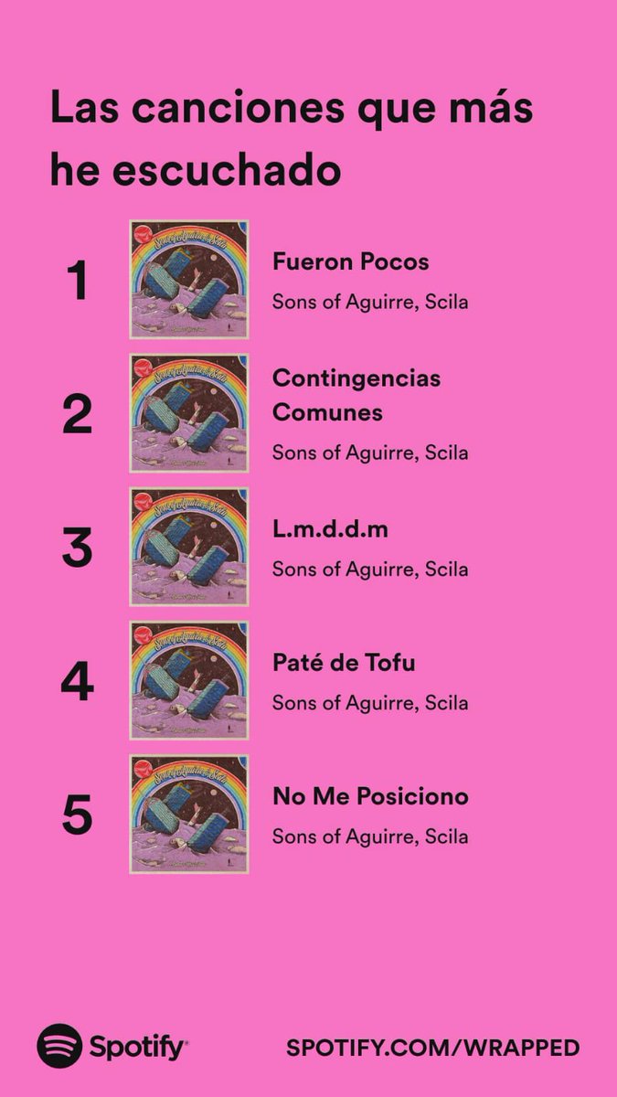 YuyuJesus8's tweet photo. @SonsofAguirre Ya está bien de esta enfermedad, solicito un concierto de vamos a dormir todos para los que estemos en el 1%, por favor. Fin de la cita. 😘 https://t.co/pcRQgQ4HeY