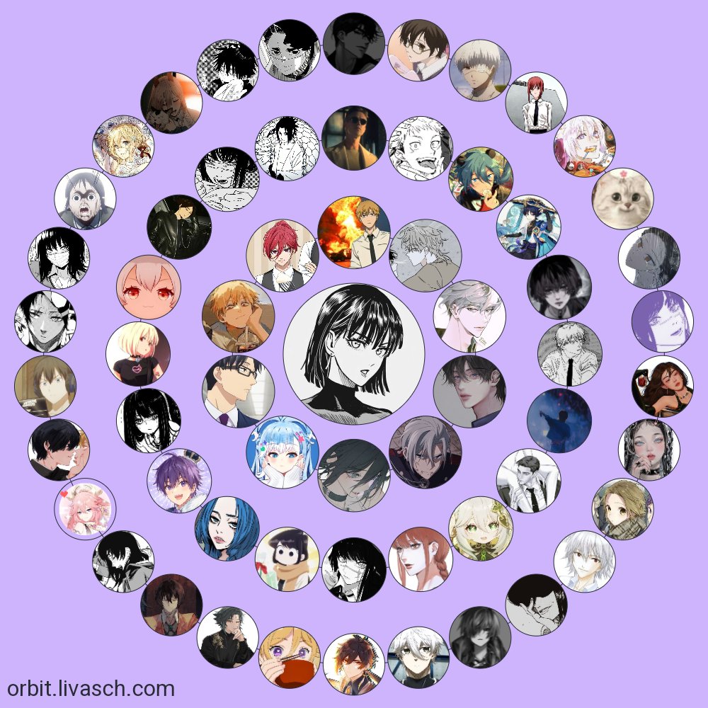 It's the 1st december soooo, here's my November circle anjayyy😎😎