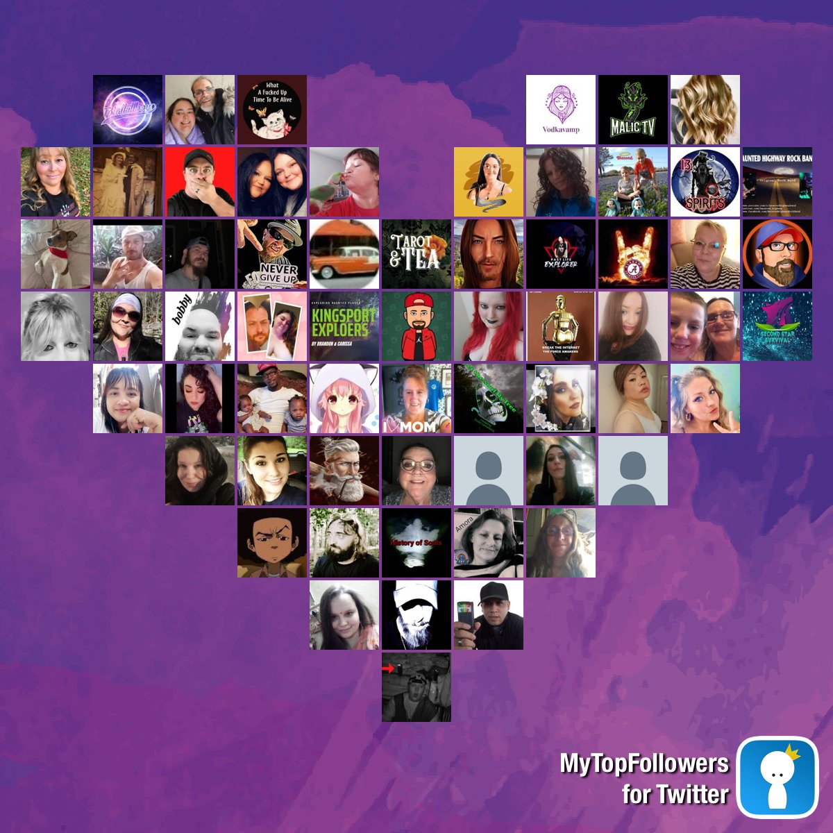 My top amazing fans #mytopfollowers #ComputerSecurityDay via dixapp.com/mytopfollowers… Retweet if you see yourself @abandonedTrain6 @VirginiaMcGin12 @stephtheband @vodkavamp @_Malic_TV @Emma31071989 @CherylwCourage @darnara1971 @AD_Whitman @What...