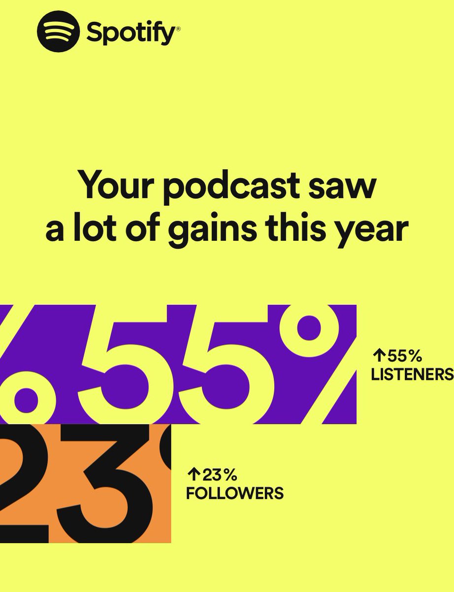 SHOCKHORRORPOD's tweet photo. Been a great year for the SHOCK HORROR PODCAST! https://t.co/cBVQAv5h8P