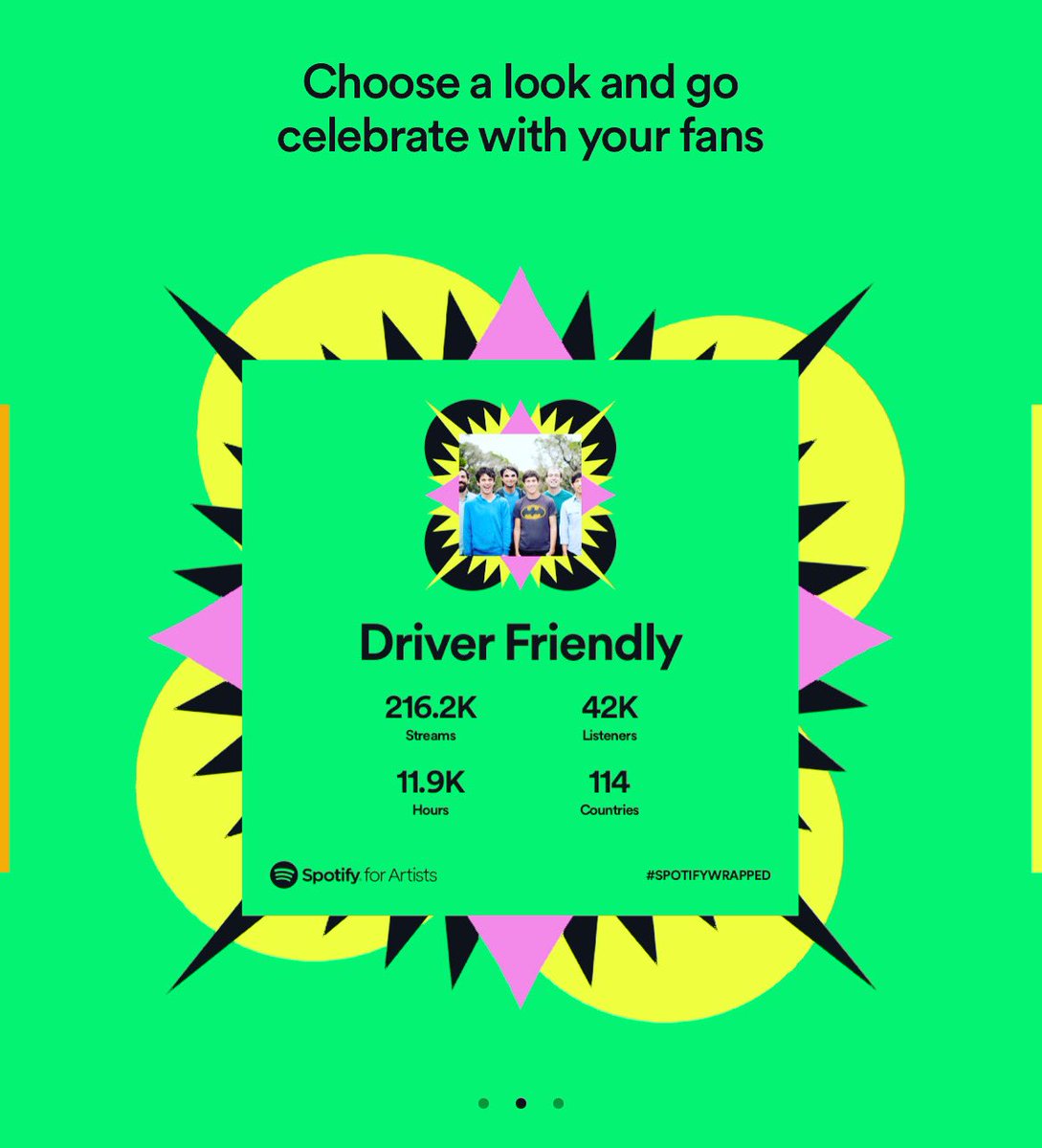 Y’all are awesome!!! ‘22 was rad and ‘23 gonna be even better!