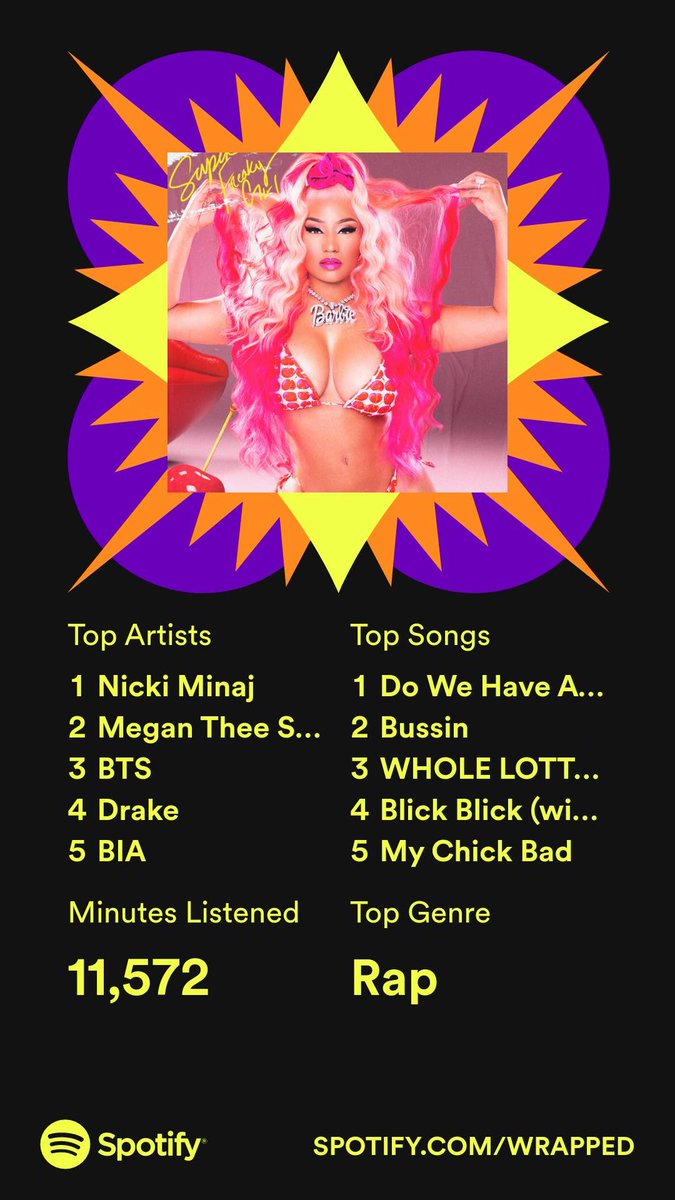 smart_a_smart's tweet photo. You already know!! @NICKIMINAJ https://t.co/UPp8TG5SEO